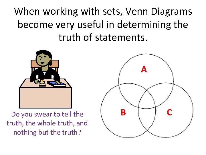 When working with sets, Venn Diagrams become very useful in determining the truth of