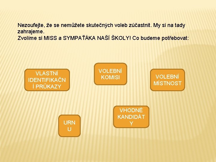 Nezoufejte, že se nemůžete skutečných voleb zúčastnit. My si na tady zahrajeme. Zvolíme si