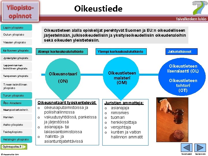 Oikeustiede Älä muuta perustyylidiaa Lapin yliopisto Oulun yliopisto Vaasan yliopisto Itä-Suomen yliopisto Oikeustieteen alalla