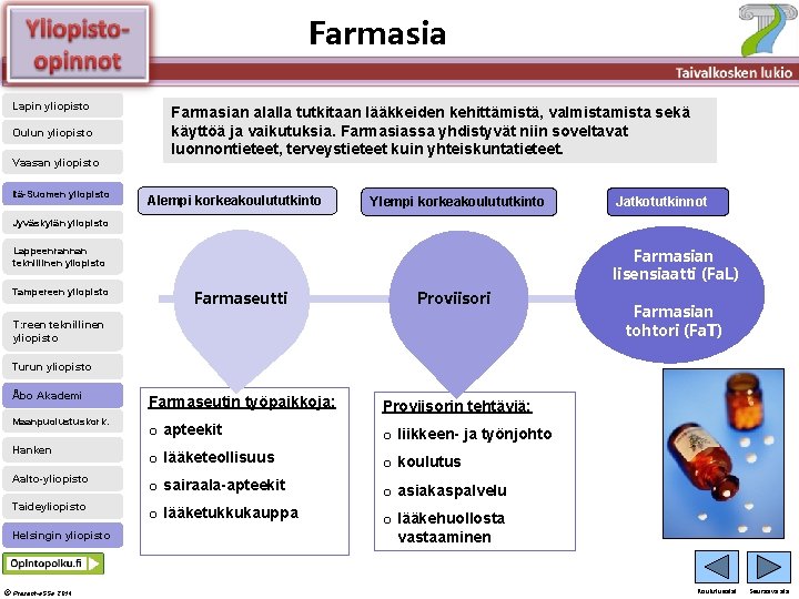 Farmasia Älä muuta perustyylidiaa Lapin yliopisto Oulun yliopisto Vaasan yliopisto Itä-Suomen yliopisto Farmasian alalla