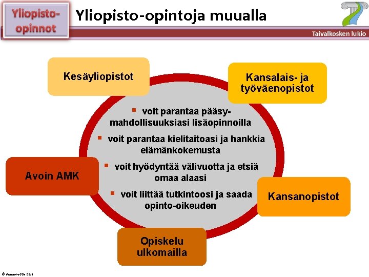 Älä muuta perustyylidiaa Yliopisto-opintoja muualla Kesäyliopistot Kansalais- ja työväenopistot § voit parantaa pääsymahdollisuuksiasi lisäopinnoilla