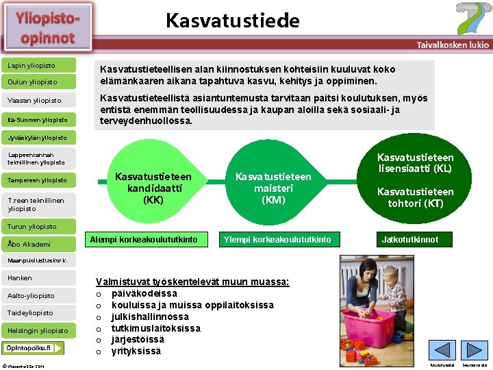 Kasvatustiede Älä muuta perustyylidiaa Lapin yliopisto Oulun yliopisto Vaasan yliopisto Itä-Suomen yliopisto Kasvatustieteellisen alan Kasvatustiede Älä muuta perustyylidiaa Lapin yliopisto Oulun yliopisto Vaasan yliopisto Itä-Suomen yliopisto Kasvatustieteellisen alan