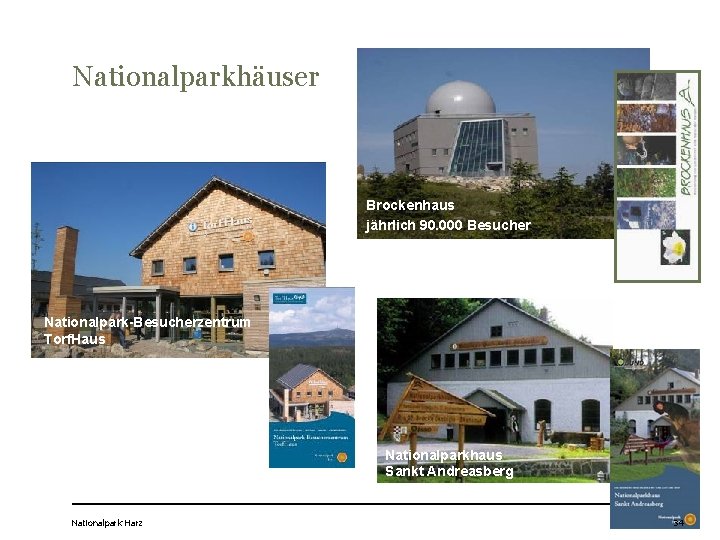 Nationalparkhäuser Brockenhaus jährlich 90. 000 Besucher Nationalpark-Besucherzentrum Torf. Haus Nationalparkhaus Sankt Andreasberg Nationalpark Harz