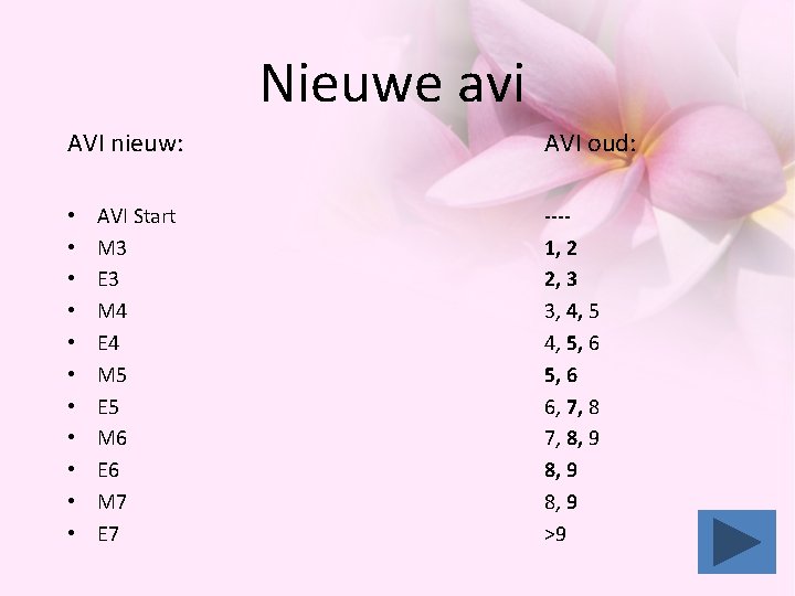 Nieuwe avi AVI nieuw: • • • AVI Start M 3 E 3 M Nieuwe avi AVI nieuw: • • • AVI Start M 3 E 3 M