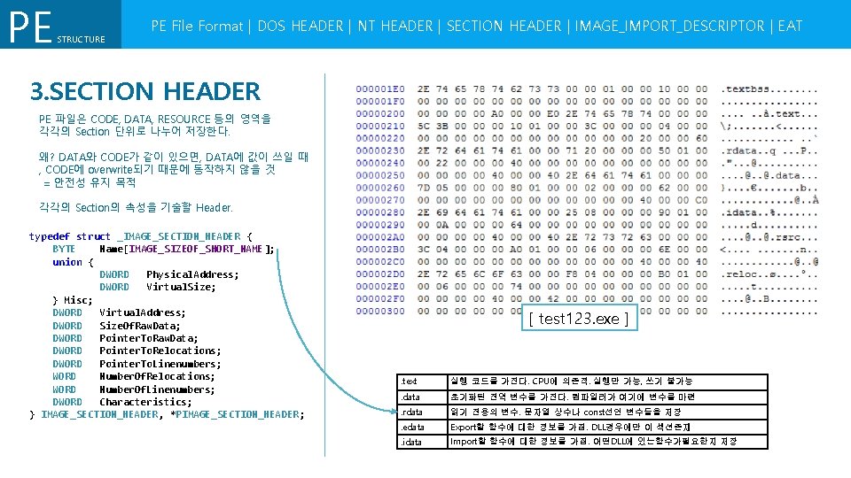 PE STRUCTURE PE File Format | DOS HEADER | NT HEADER | SECTION HEADER PE STRUCTURE PE File Format | DOS HEADER | NT HEADER | SECTION HEADER