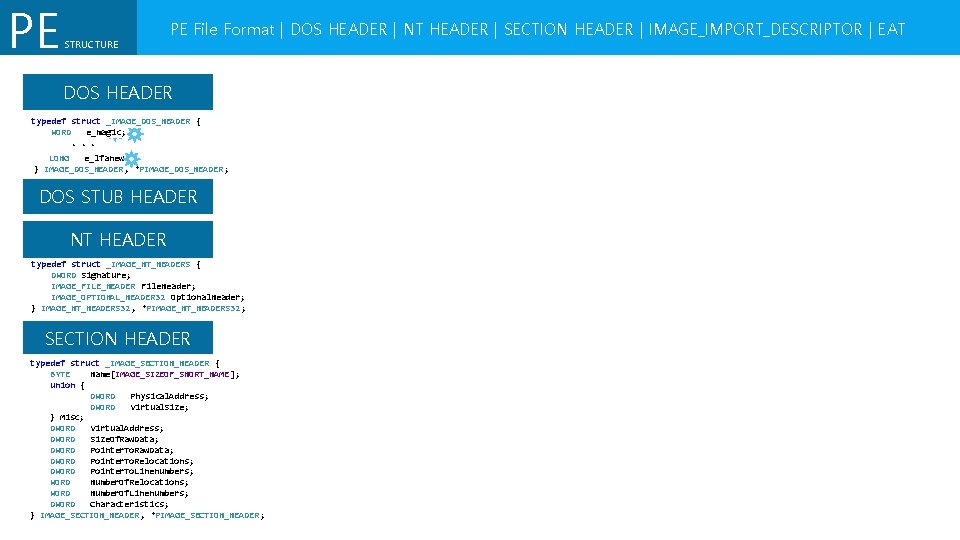 PE STRUCTURE PE File Format | DOS HEADER | NT HEADER | SECTION HEADER PE STRUCTURE PE File Format | DOS HEADER | NT HEADER | SECTION HEADER