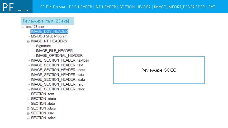 PE STRUCTURE PE File Format | DOS HEADER | NT HEADER | SECTION HEADER PE STRUCTURE PE File Format | DOS HEADER | NT HEADER | SECTION HEADER