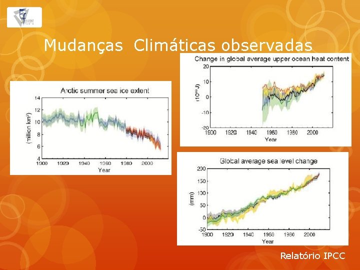 Mudanças Climáticas observadas Relatório IPCC 