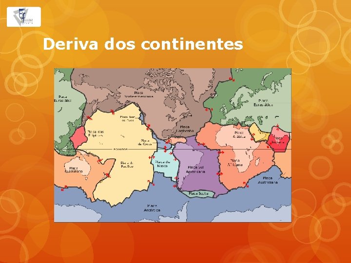 Deriva dos continentes 