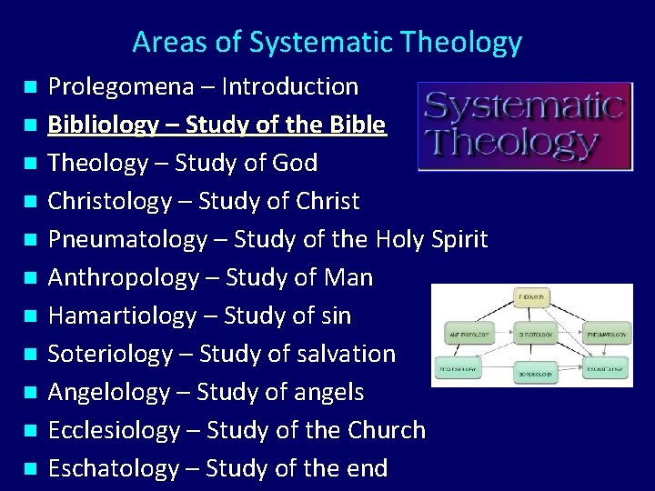 Areas of Systematic Theology Prolegomena – Introduction n Bibliology – Study of the Bible Areas of Systematic Theology Prolegomena – Introduction n Bibliology – Study of the Bible