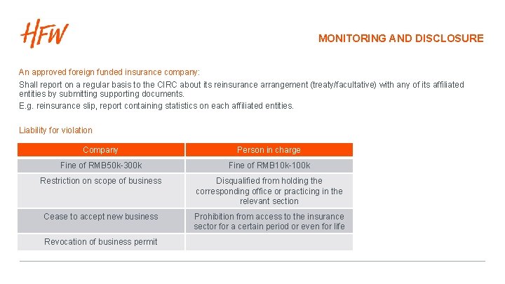 MONITORING AND DISCLOSURE An approved foreign funded insurance company: Shall report on a regular