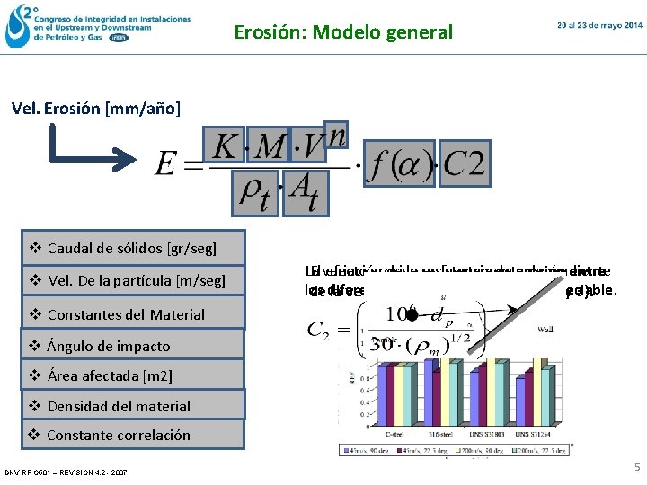 Erosión: Modelo general Vel. Erosión [mm/año] v Caudal de sólidos [gr/seg] v Vel. De