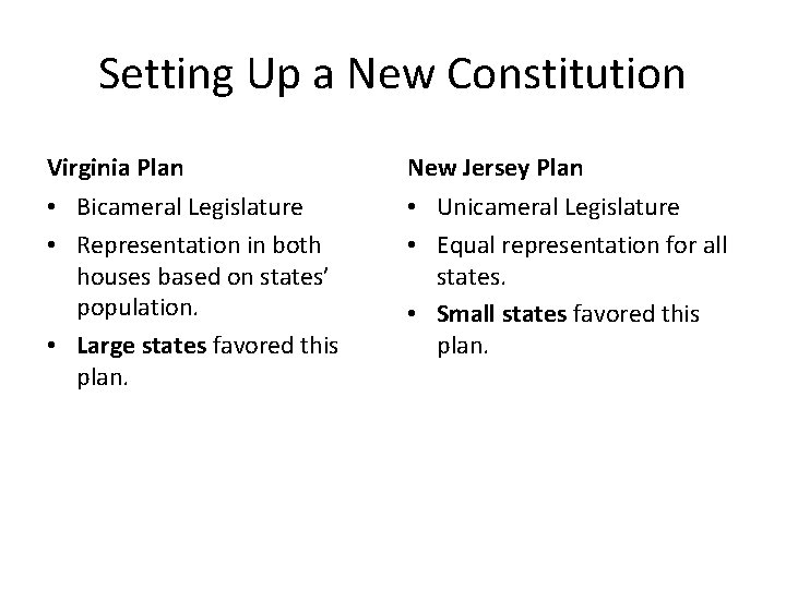 Setting Up a New Constitution Virginia Plan New Jersey Plan • Bicameral Legislature •