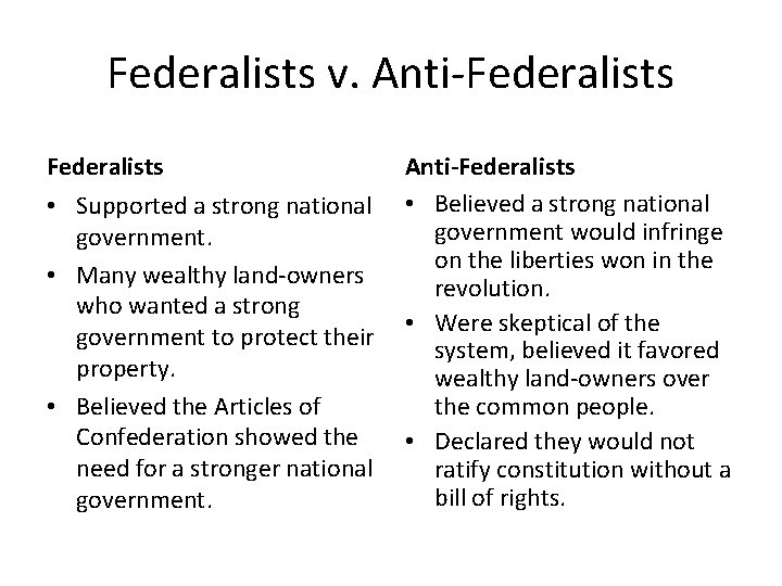 Federalists v. Anti-Federalists • Supported a strong national government. • Many wealthy land-owners who