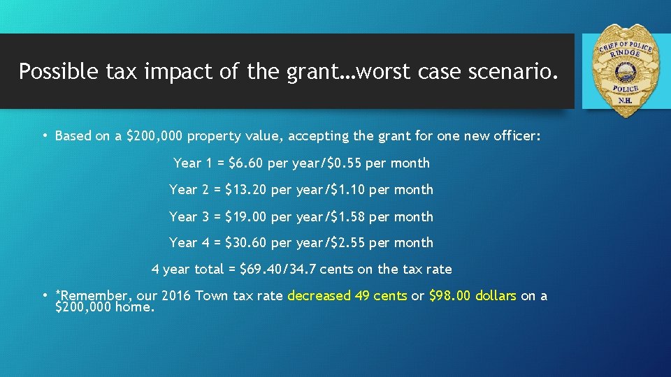 Possible tax impact of the grant…worst case scenario. • Based on a $200, 000