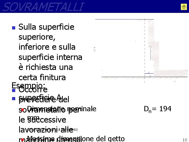 SOVRAMETALLI Sulla superficie superiore, inferiore e sulla superficie interna è richiesta una certa finitura