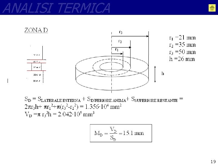 ANALISI TERMICA 19 