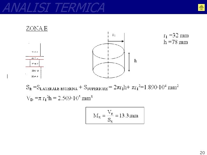 ANALISI TERMICA 20 