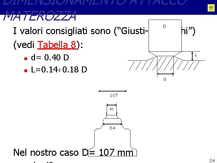 DIMENSIONAMENTO ATTACCO MATEROZZA D I valori consigliati sono (“Giusti- Santochi”) (vedi Tabella 8): n