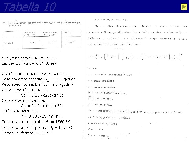 Tabella 10 Dati per Formula ASSOFOND del Tempo massimo di Colata Coefficiente di riduzione: