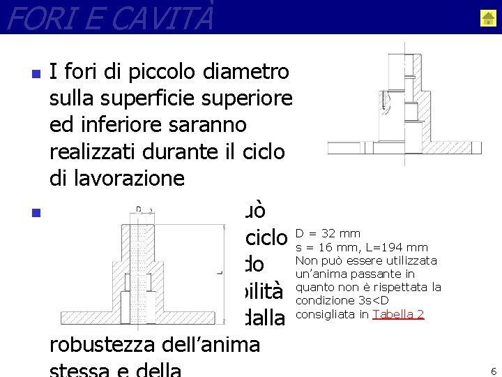 FORI E CAVITÀ n n I fori di piccolo diametro sulla superficie superiore ed