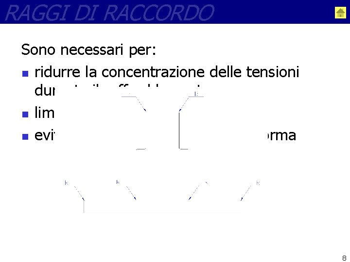 RAGGI DI RACCORDO Sono necessari per: n ridurre la concentrazione delle tensioni durante il