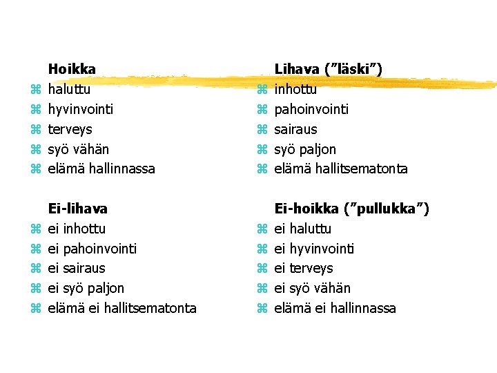 z z z Hoikka haluttu hyvinvointi terveys syö vähän elämä hallinnassa z z z