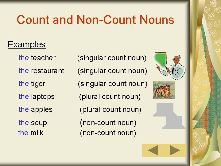 Count and Non-Count Nouns Examples: the teacher (singular count noun) the restaurant (singular count