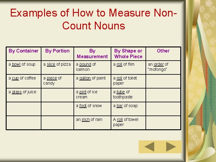 Examples of How to Measure Non. Count Nouns By Container By Portion By Measurement