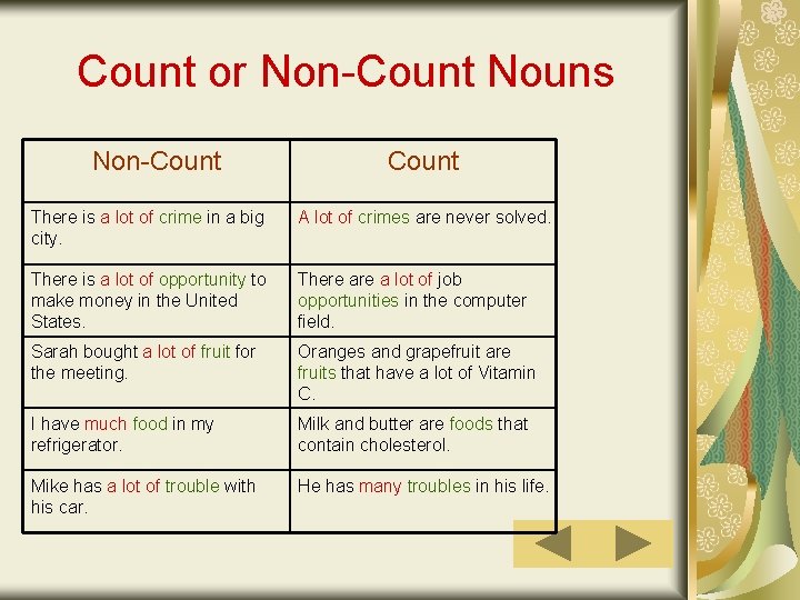 Count or Non-Count Nouns Non-Count There is a lot of crime in a big