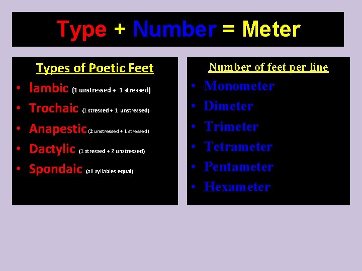 Type + Number = Meter • • • Types of Poetic Feet Iambic (1