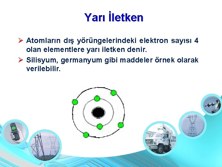 Yarı İletken Atomların dış yörüngelerindeki elektron sayısı 4 olan elementlere yarı iletken denir. Silisyum,