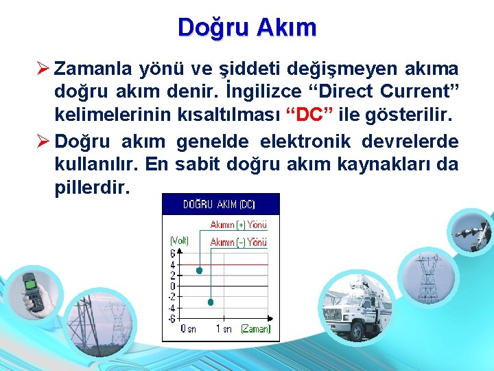 Doğru Akım Zamanla yönü ve şiddeti değişmeyen akıma doğru akım denir. İngilizce “Direct Current”