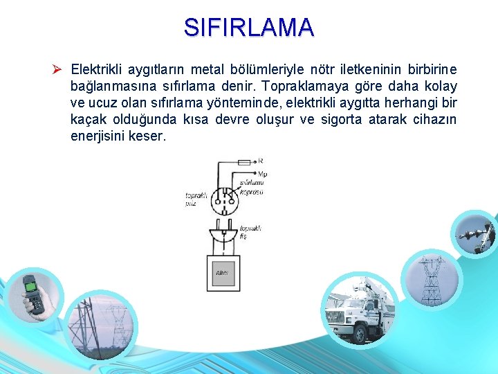 SIFIRLAMA Elektrikli aygıtların metal bölümleriyle nötr iletkeninin birbirine bağlanmasına sıfırlama denir. Topraklamaya göre daha
