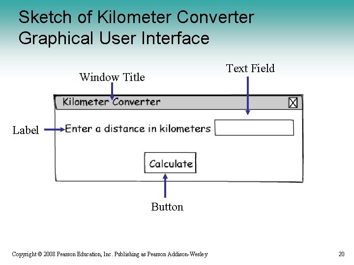 Sketch of Kilometer Converter Graphical User Interface Text Field Window Title Label Button Copyright