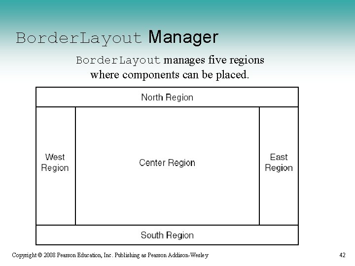 Border. Layout Manager Border. Layout manages five regions where components can be placed. Copyright
