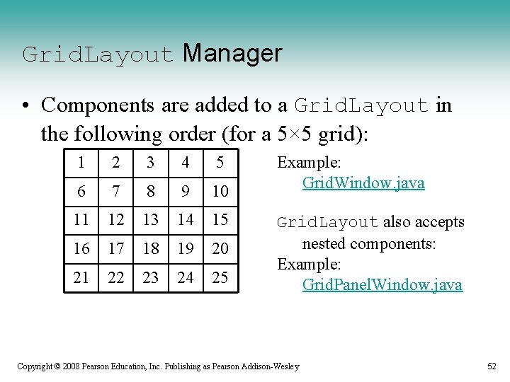 Grid. Layout Manager • Components are added to a Grid. Layout in the following