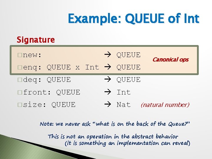 Example: QUEUE of Int Signature � new: QUEUE � enq: QUEUE x Int QUEUE