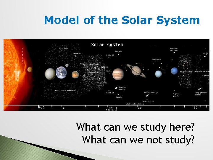 Model of the Solar System What can we study here? What can we not