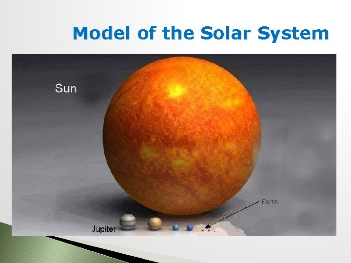 Model of the Solar System 