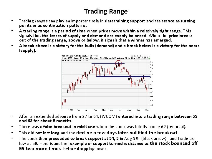 Trading Range • • Trading ranges can play an important role in determining support