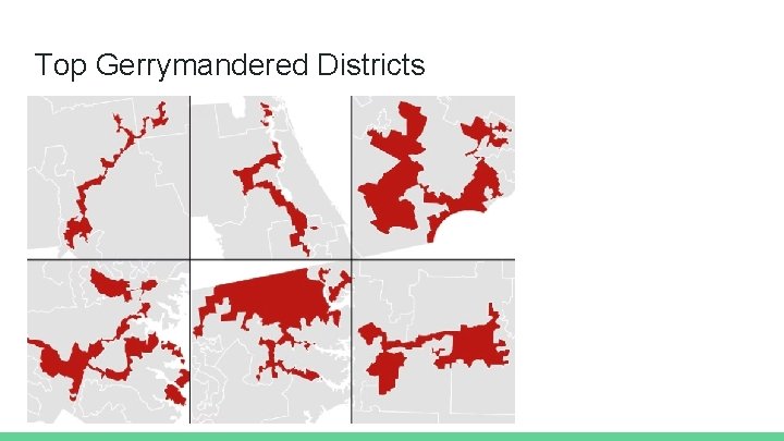 Top Gerrymandered Districts 
