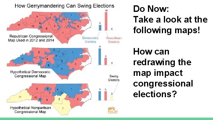 Do Now: Take a look at the following maps! How can redrawing the map