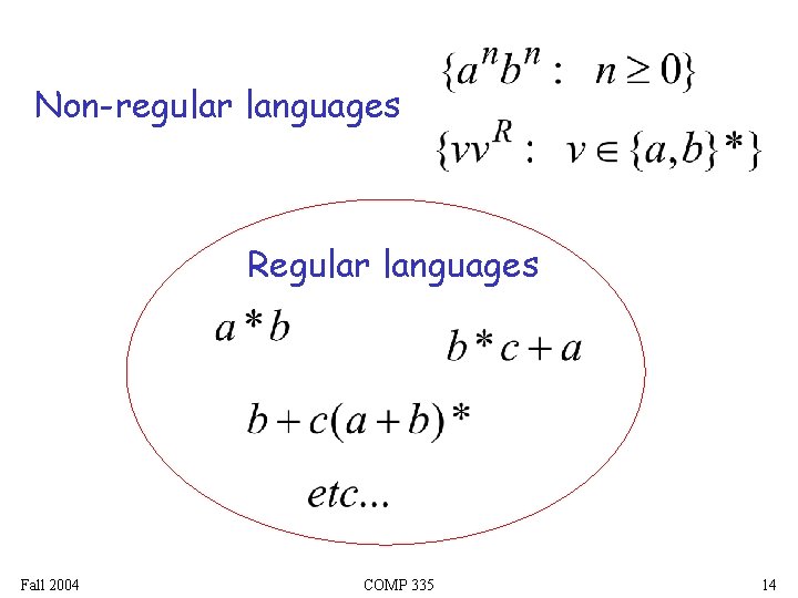 Non-regular languages Regular languages Fall 2004 COMP 335 14 