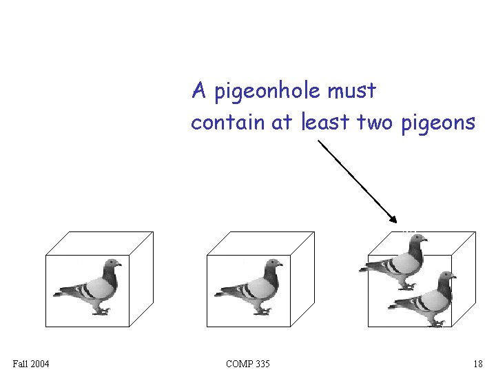 A pigeonhole must contain at least two pigeons Fall 2004 COMP 335 18 
