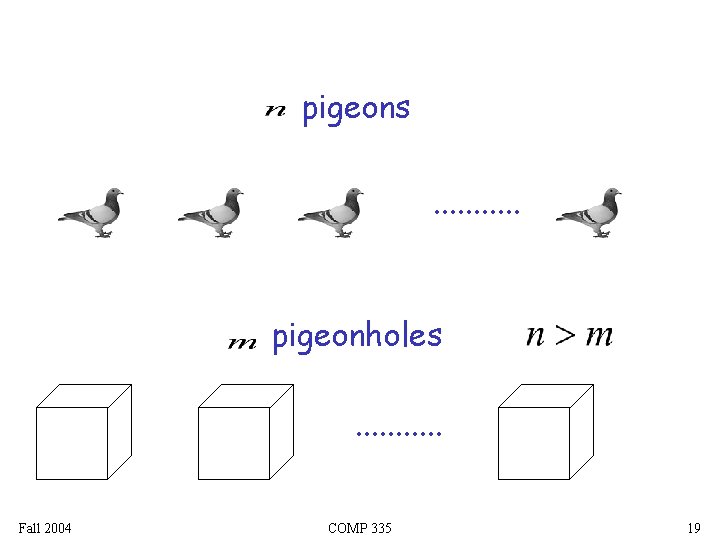 pigeons. . . pigeonholes. . . Fall 2004 COMP 335 19 