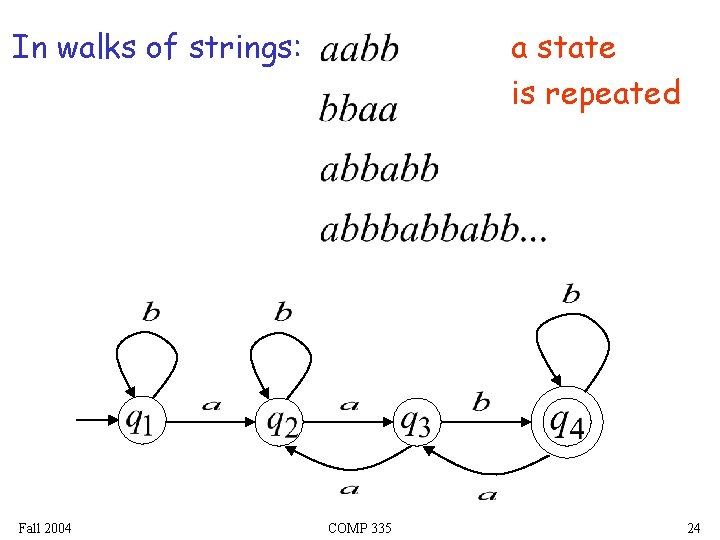 a state is repeated In walks of strings: Fall 2004 COMP 335 24 