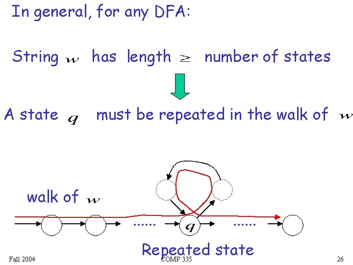 In general, for any DFA: String A state has length number of states must