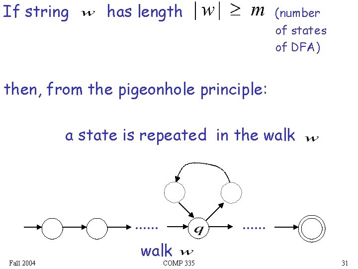 If string has length (number of states of DFA) then, from the pigeonhole principle: