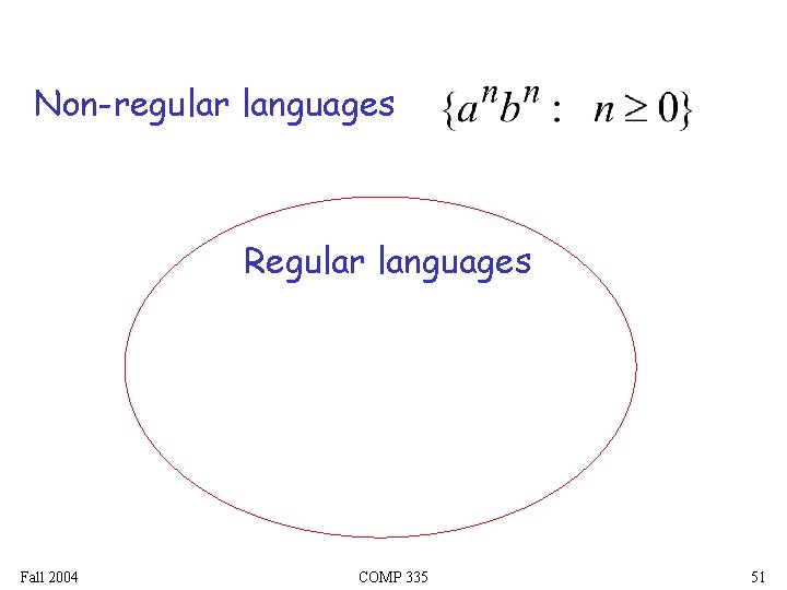 Non-regular languages Regular languages Fall 2004 COMP 335 51 